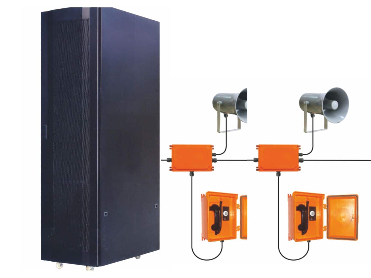 有线通信及广播子系统